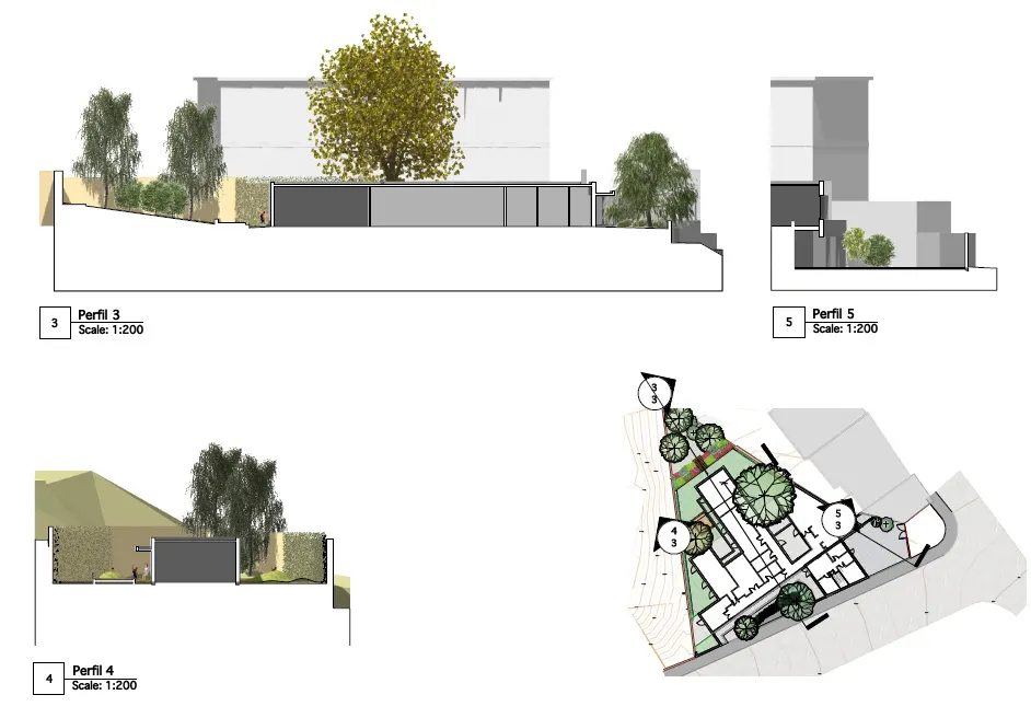 Projeto do jardim: perfis e planta