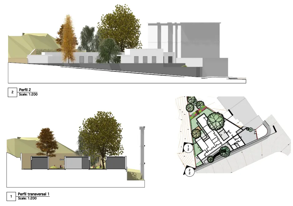 Projeto do jardim: perfis